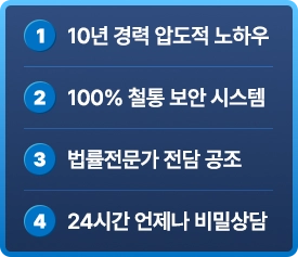 10년 경력 압도적 노하우, 100% 철통 보안 시스템, 법률전문가 전담 공조, 24시간 언제나 비밀상담